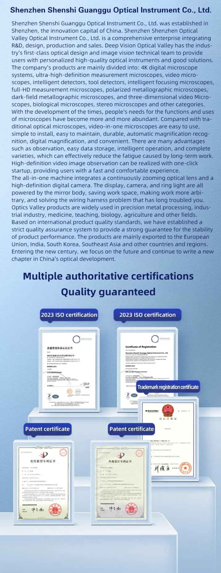 Microscope Technical Data