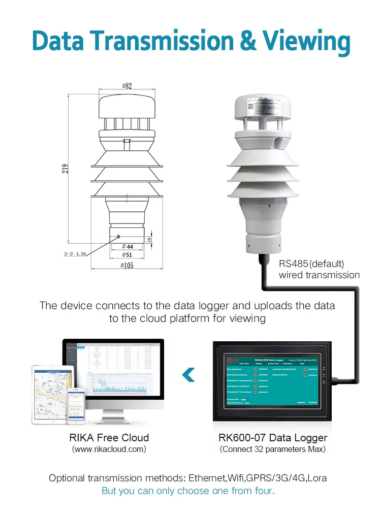 RK900-11 Detailed Photo 3
