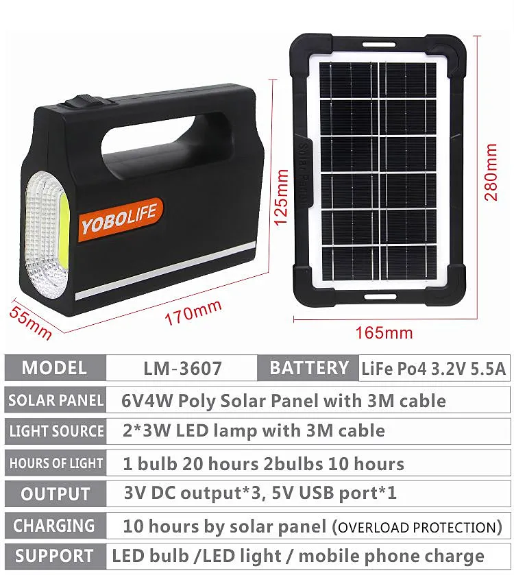 Solar Kit 3
