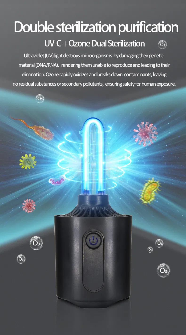 Hospital-Grade Portable 3.5W UV Disinfection Lamp with Ozone &amp; Ion Technology