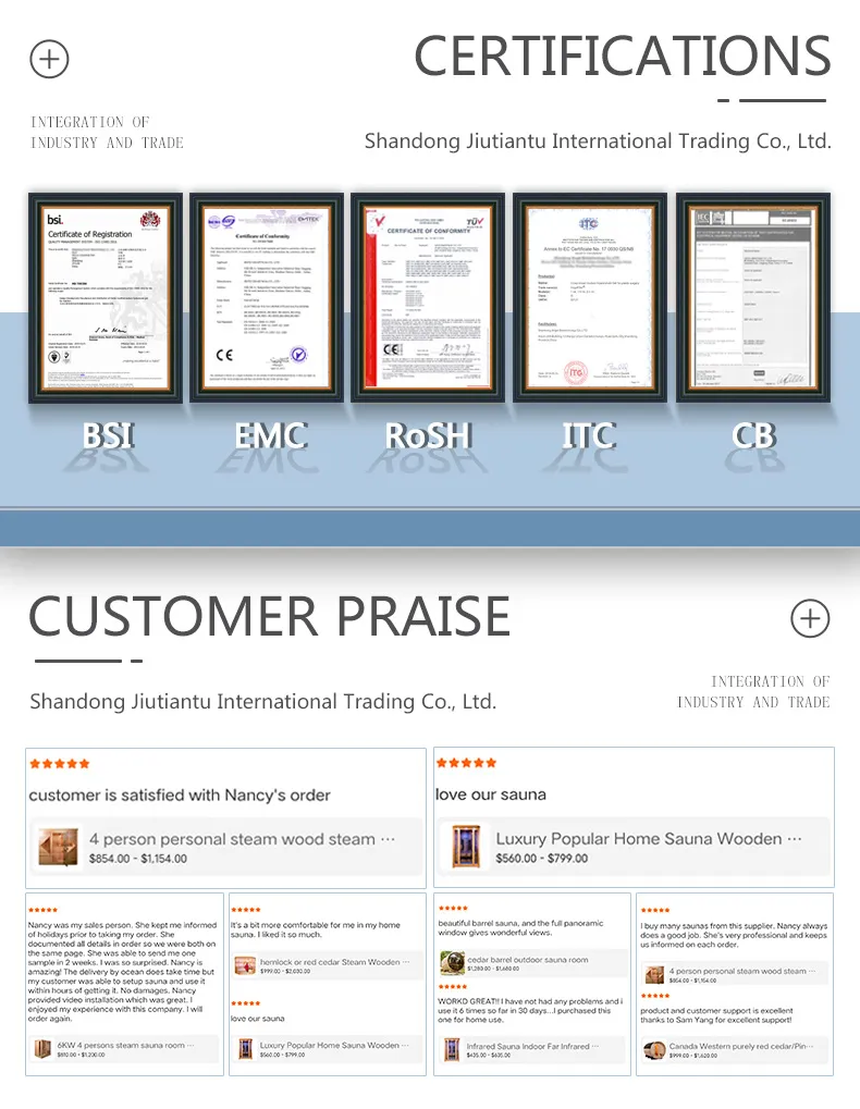 Certification Documents