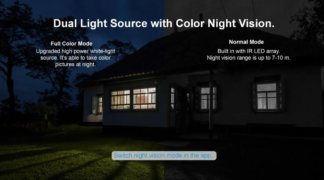 Installation Options