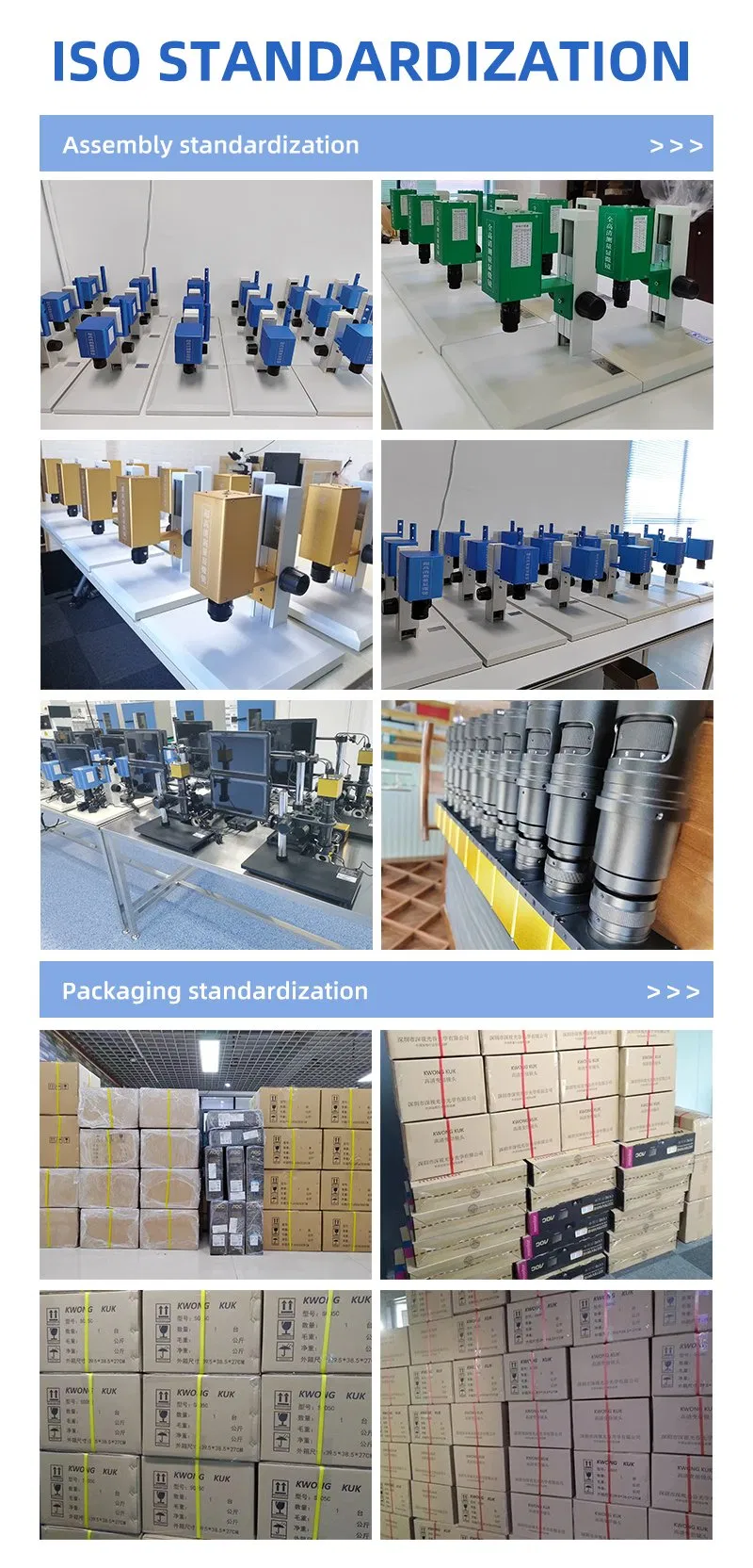 Fluorescence Unit Parameters