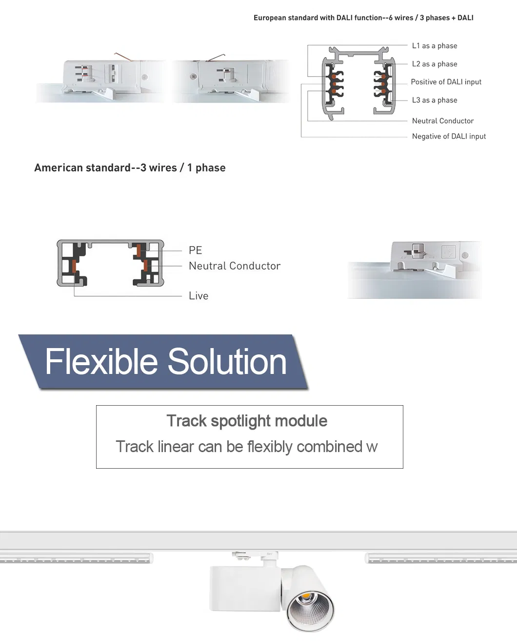 Ultra-Slim Indoor Lighting 4