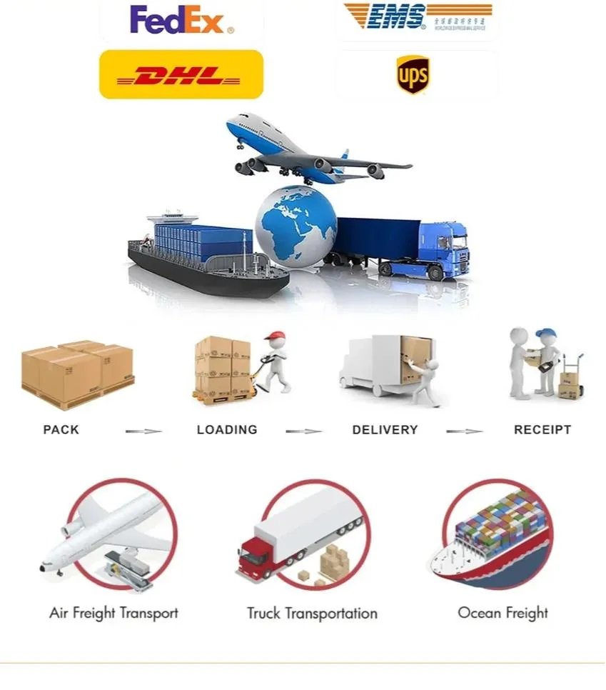 Packaging & Shipping