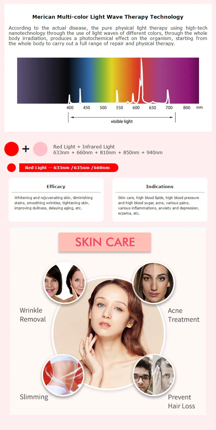 Therapy Device Detail