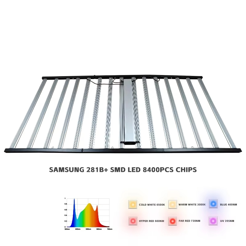 Wholesale 800W Dimmable Foldable Full Spectrum Hydroponics Indoor Garden Horticulture LED Grow Light 1000W for Indoor Plant