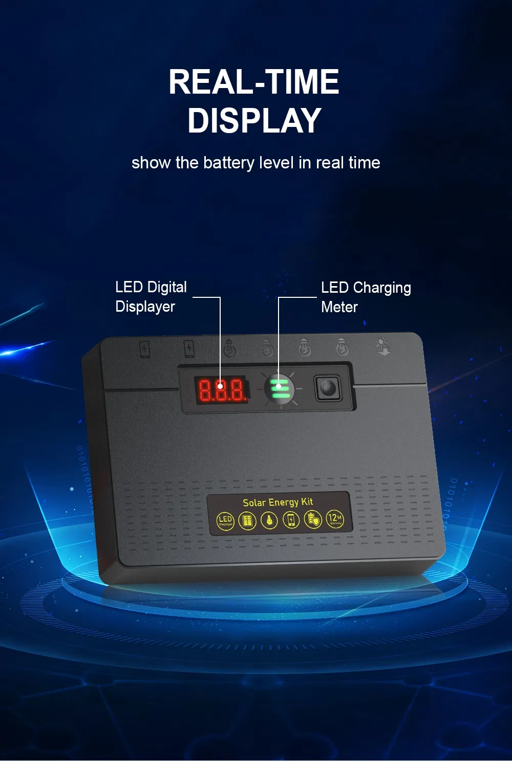 Solar Lighting Usage