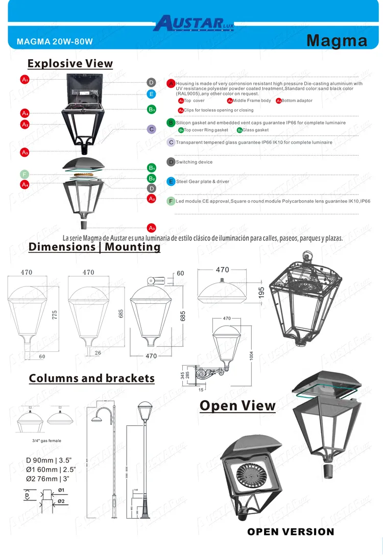 Magma 5851 Suspended Luminaire 4