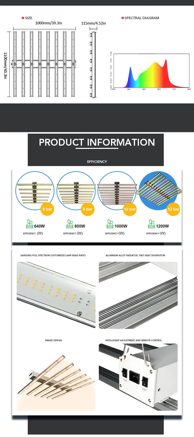 Versatility Performance