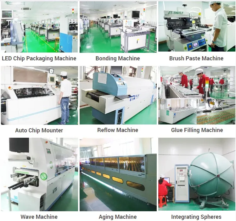 Production Equipment