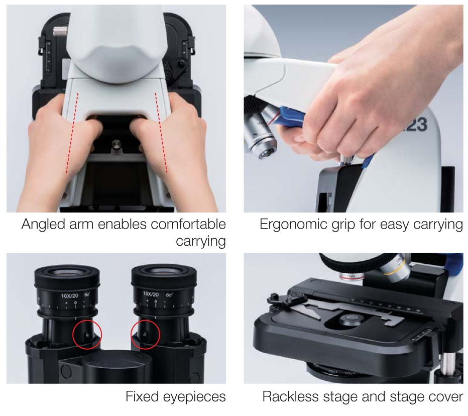 Binocular Compound Biological Microscope with LED Illumination for Universities