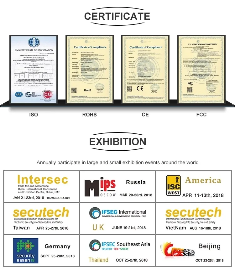 Web Menu Interface 2