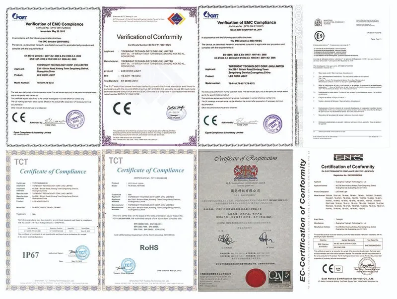 Our Certificates