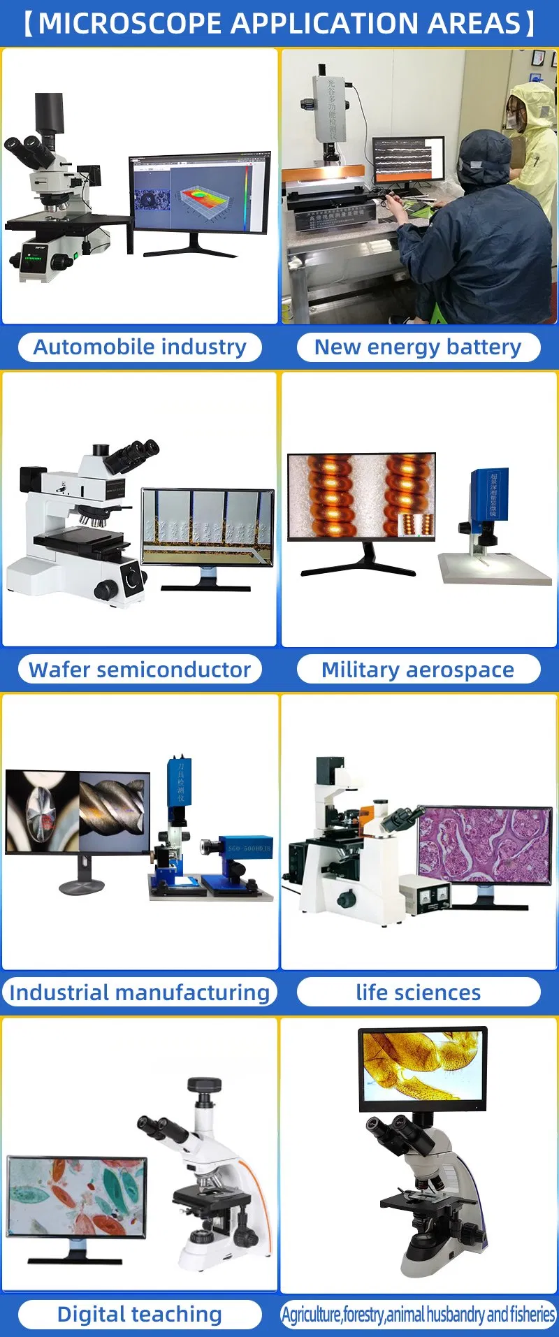 Microscope Specs Chart 1