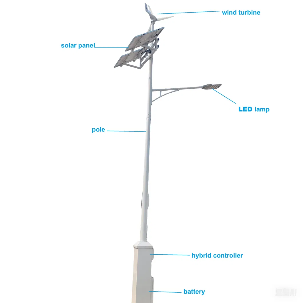 Hybrid Solar Wind Street Light