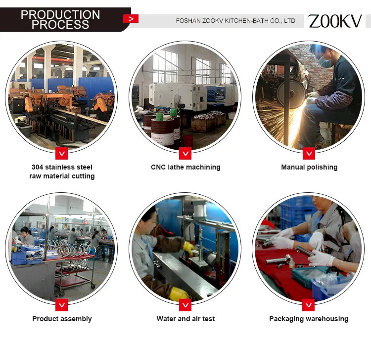 B2B Plumbing Fixtures