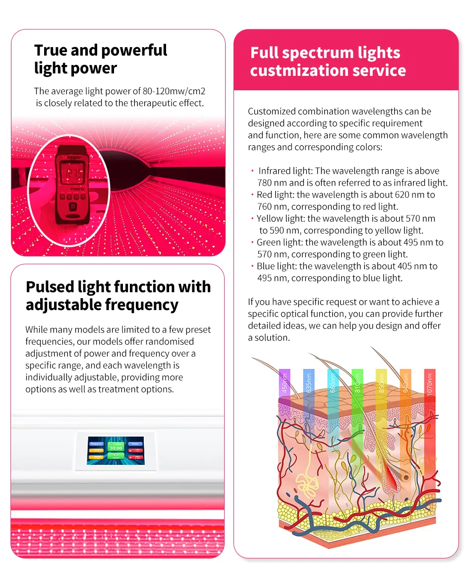 LED Therapy Detail 3