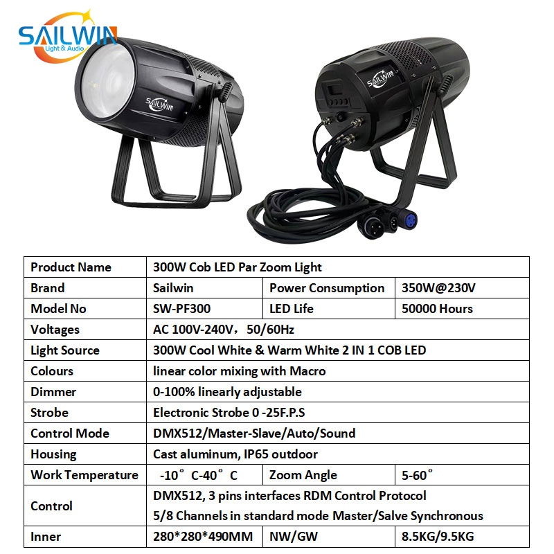 Sw-PF300 Outdoor IP65 COB Focusing COB Surface Light 300W Fill Lighting Performance Theatre Photography Remote Focus