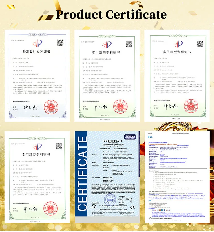 Certificates