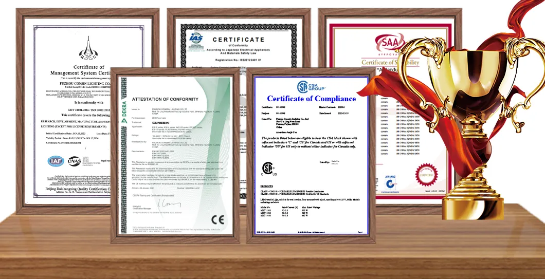 Certificates
