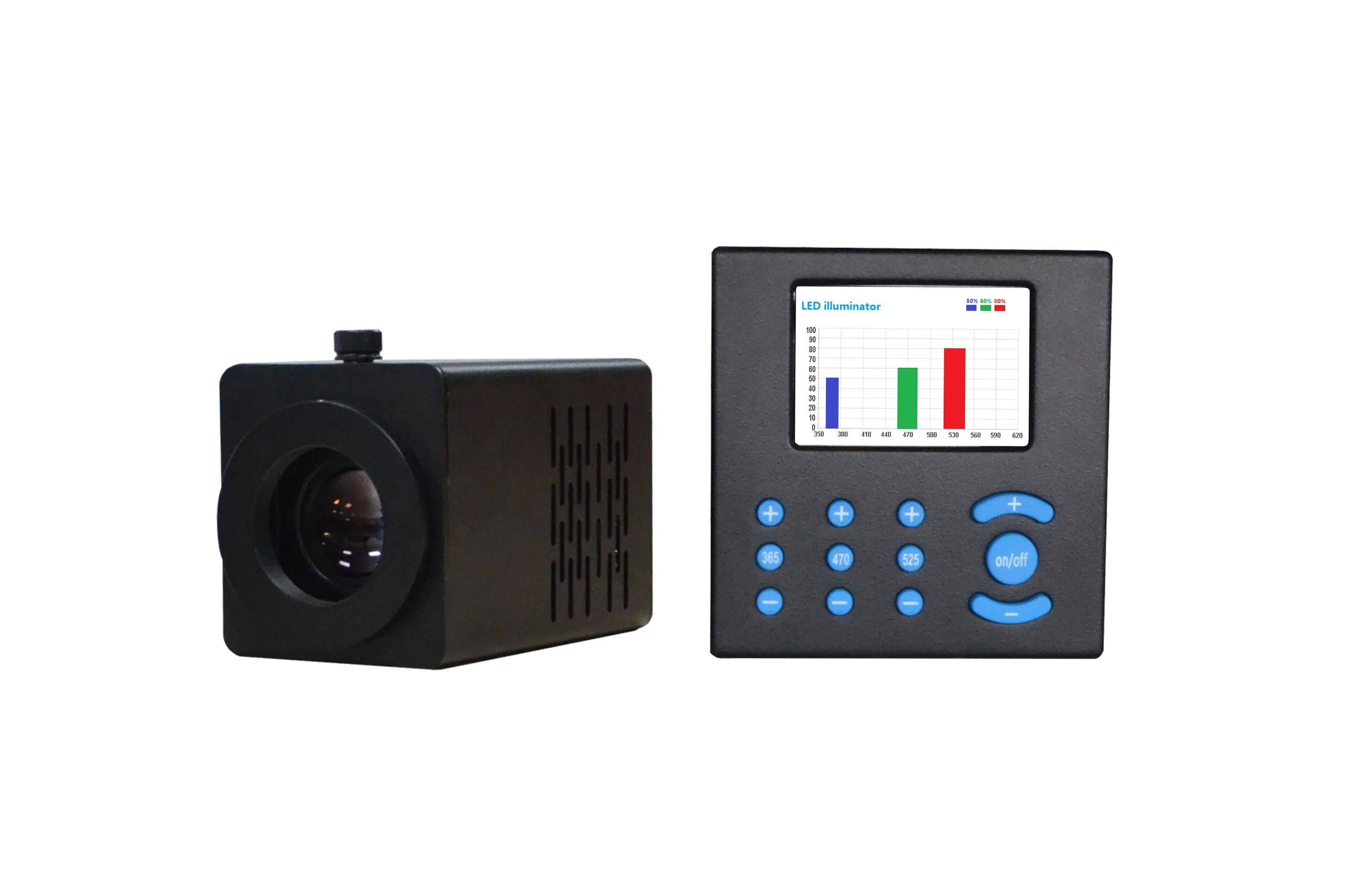 Biological Microscope LED Fluorescence Lighting Unit