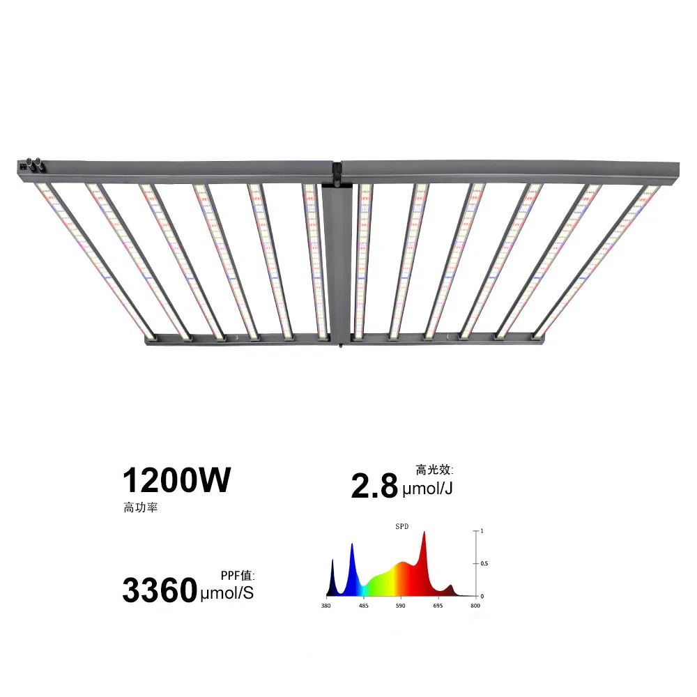 New Foldable 8 Inch Full Spectrum 670W Lm301h LED Bar Light Plant Grow Light for Commercial Horticulture Cultivation