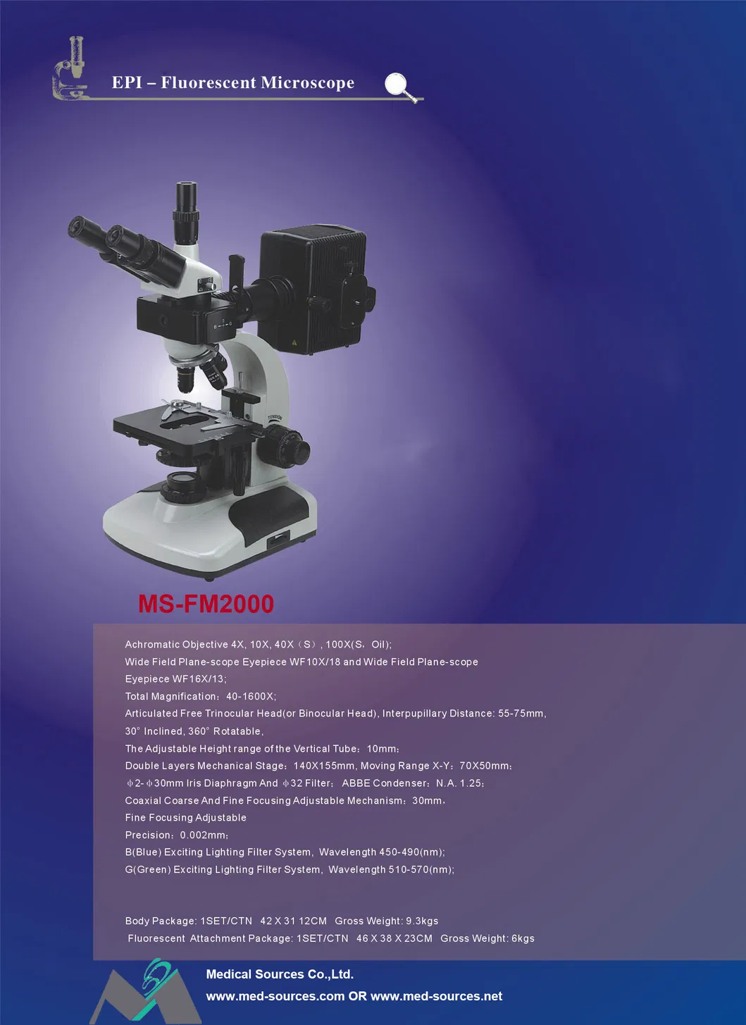 Fluorescent Attachment Details