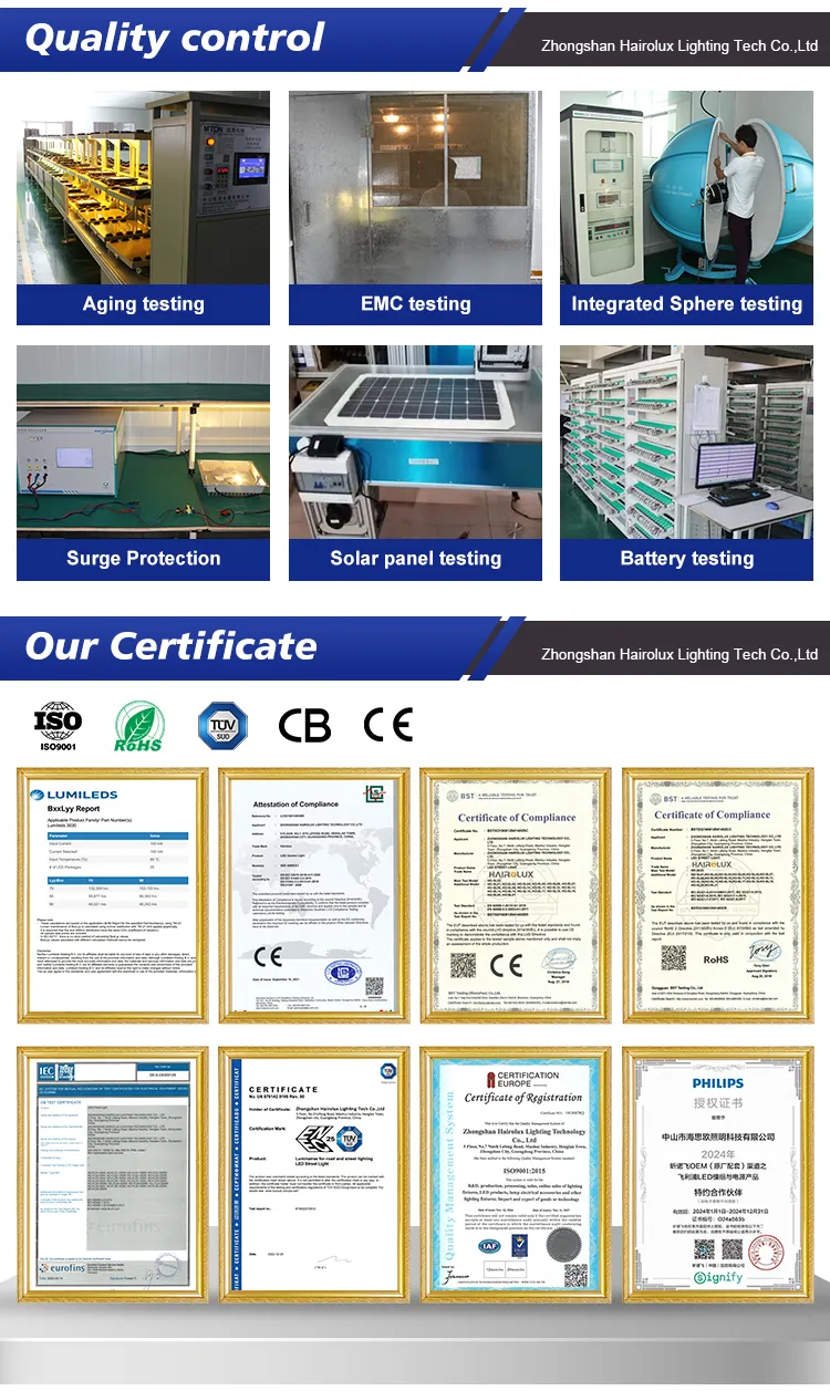 Certifications