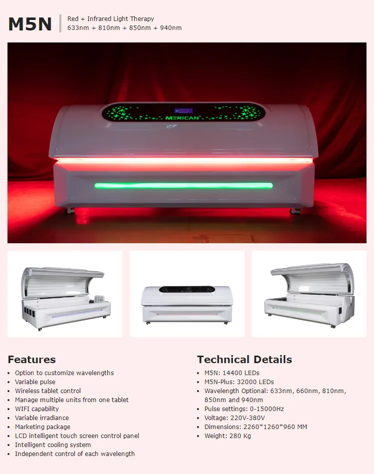 Therapy Device Detail