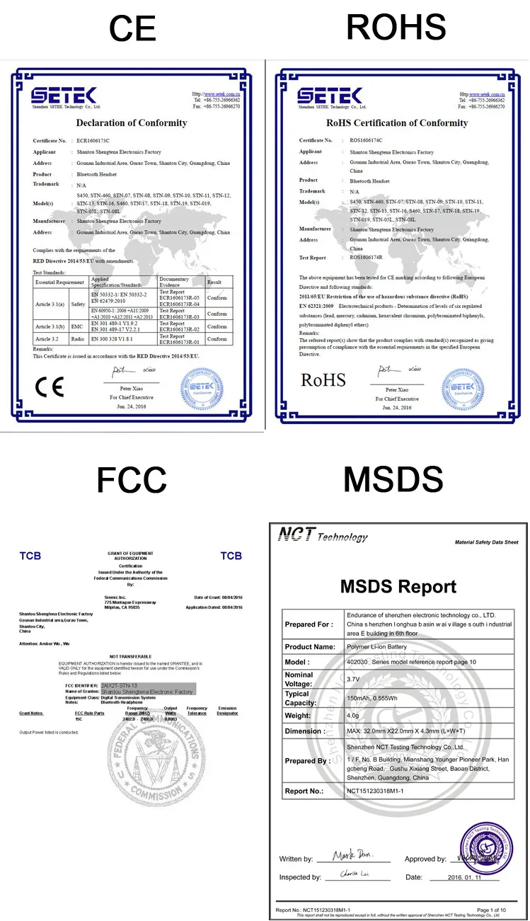 RT-S29 Certification