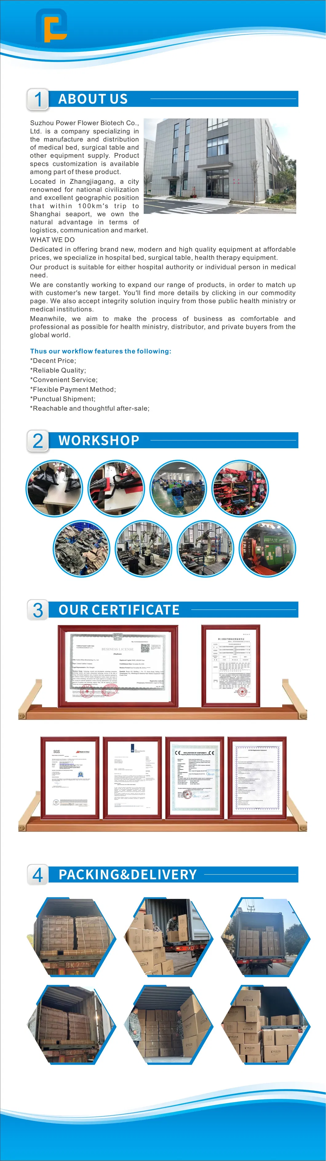 Production Capabilities