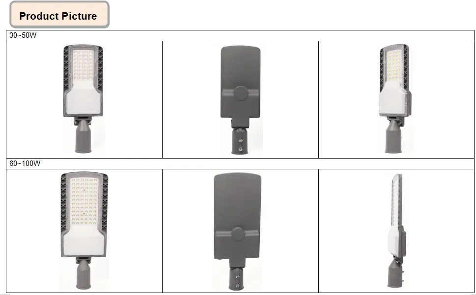 Street Lamp detail 3