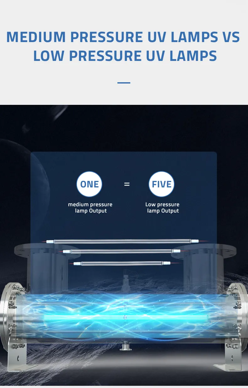 UV Sterilizer View 5
