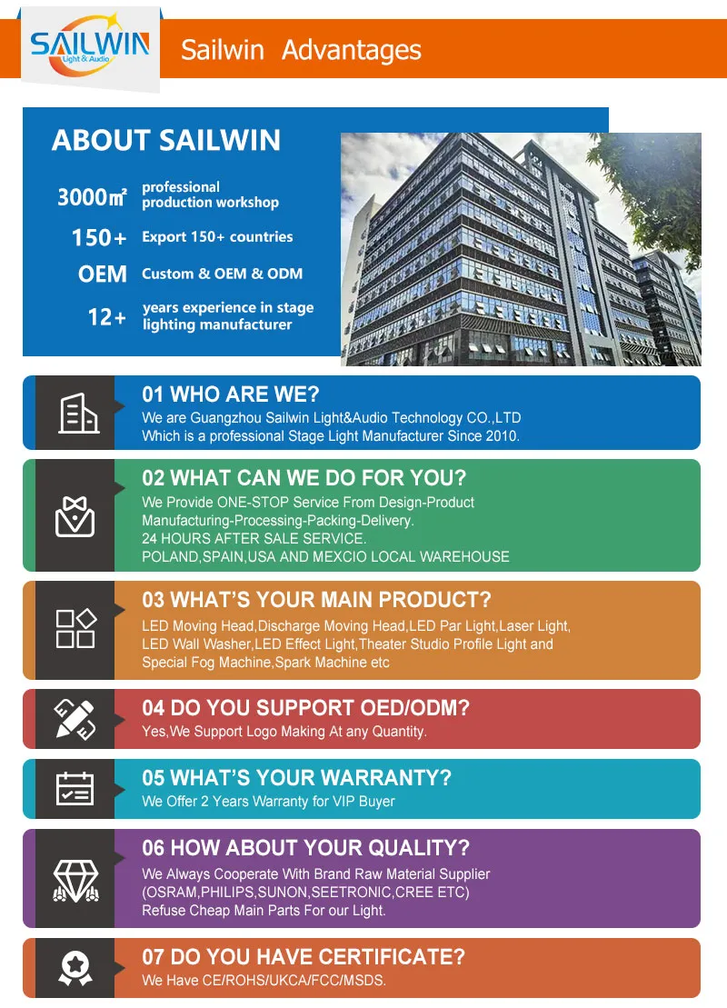 IP65 Housing Structure