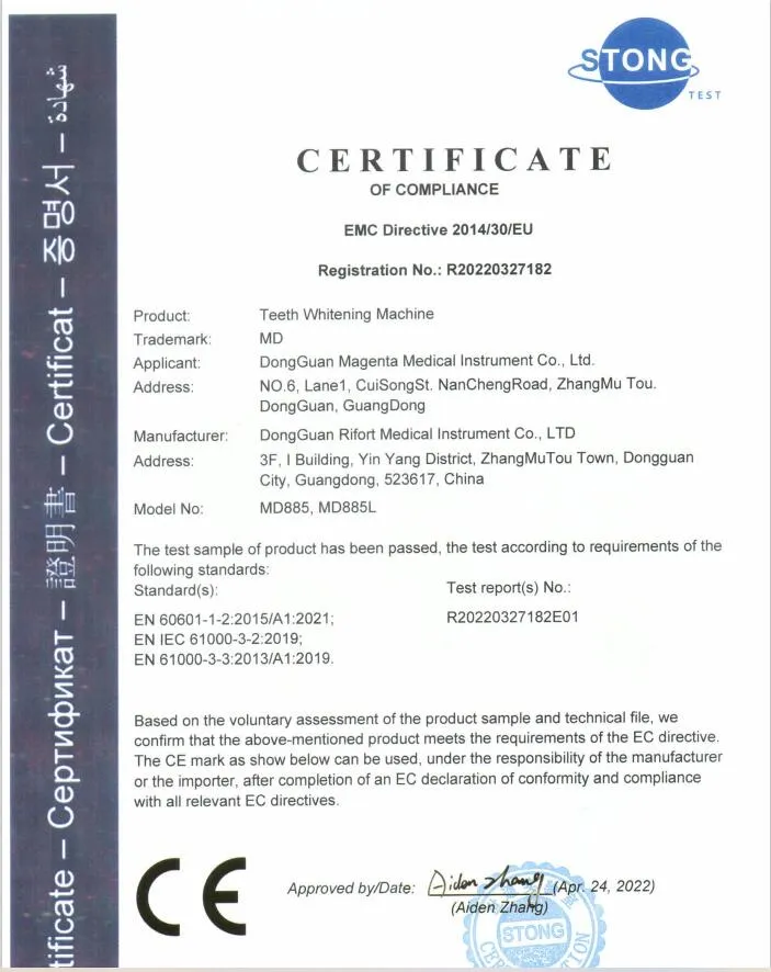 CE Certificate