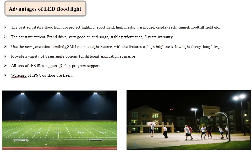 Stadium Flood Light View 2