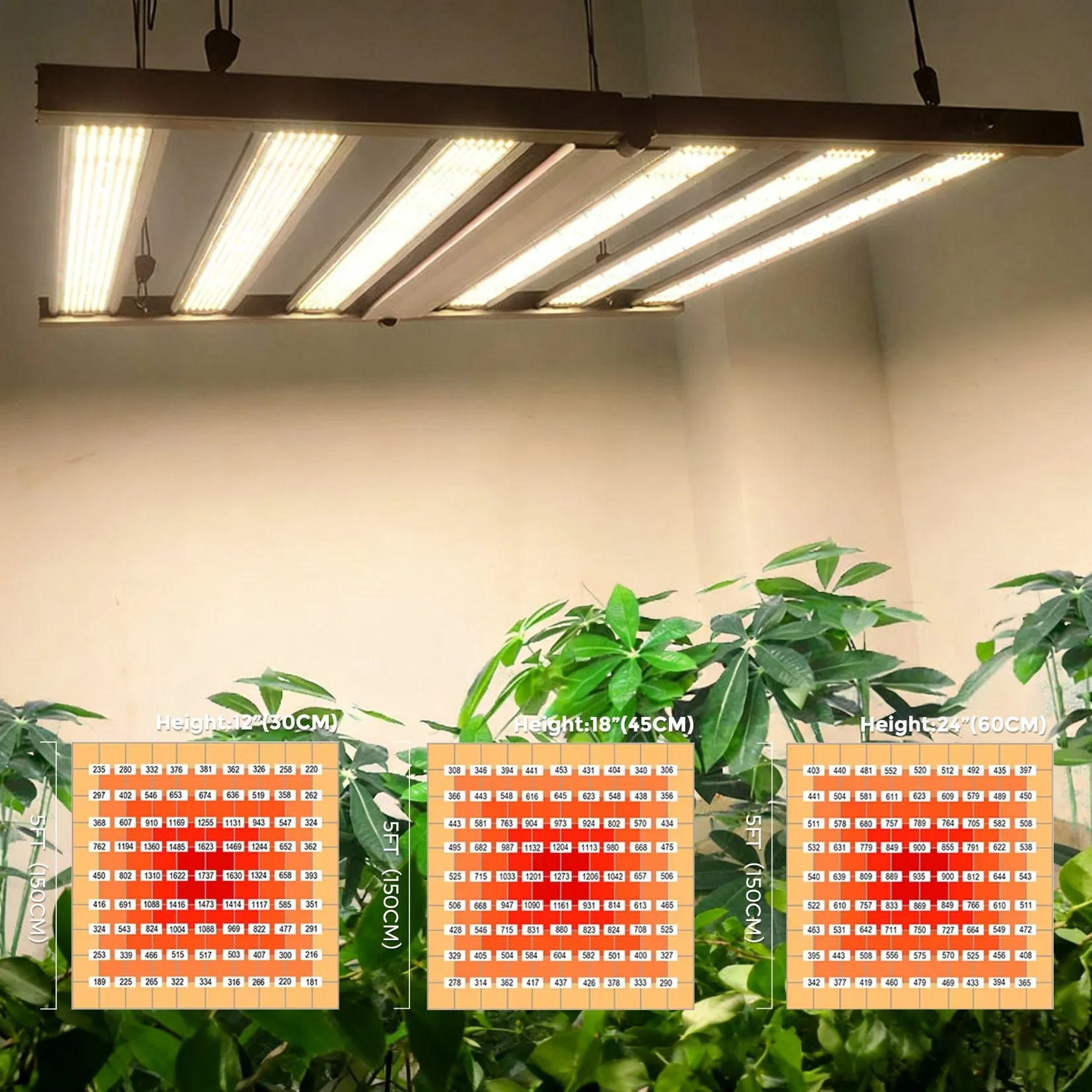 Full Cycle LED Horticulture Lighting Fixture, 3000K+5000K+660nm+730nm, AC277-480V Optional