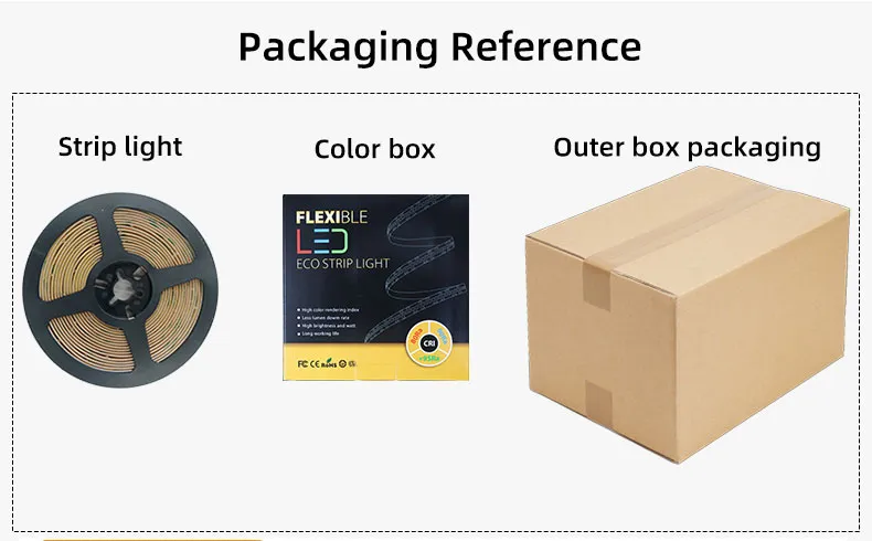 Packaging
