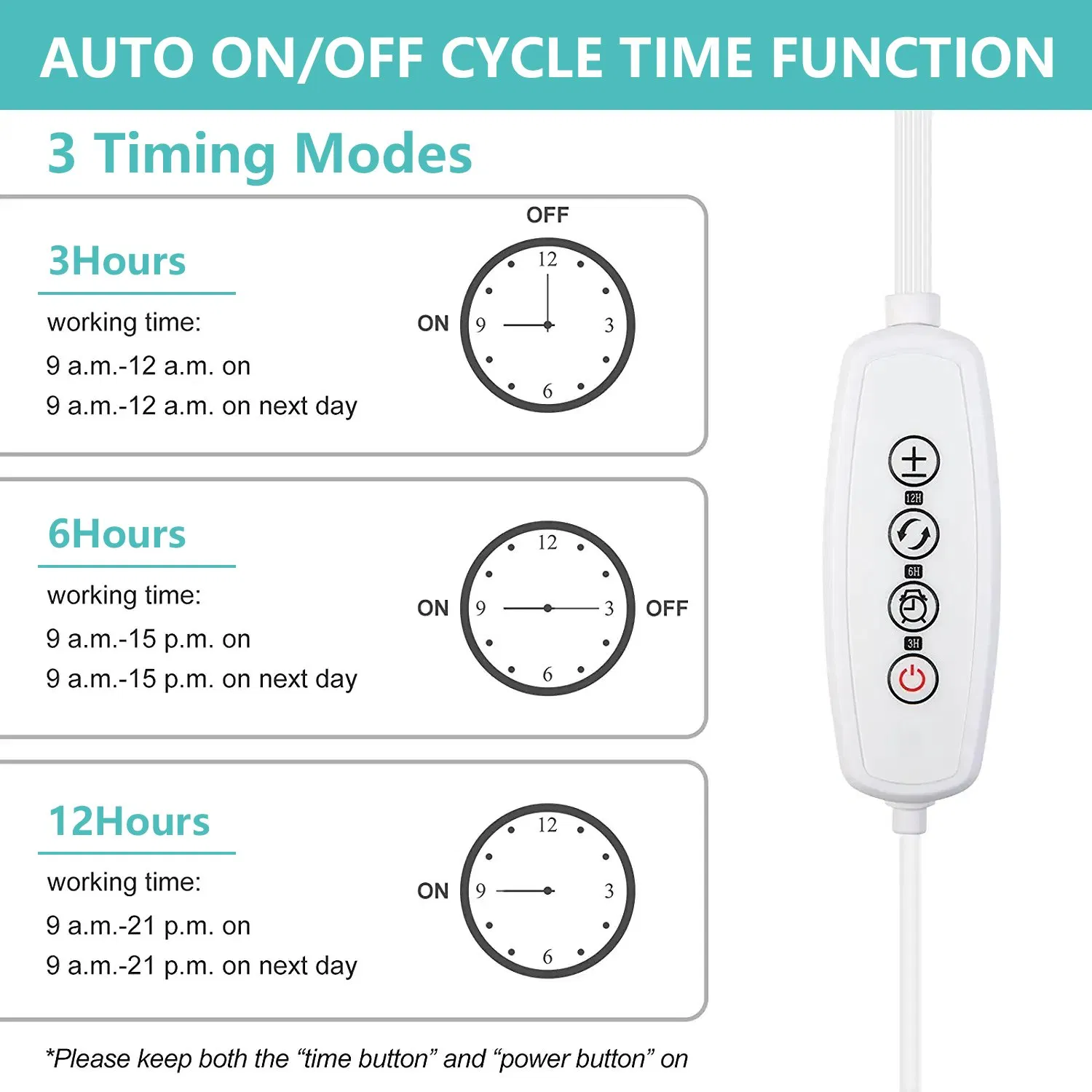Strips 4 Pack for Horticulture Full Spectrum LED Grow Light for Indoor Plants with Auto on/off Timer, 3/6/12h Timer, 192 LEDs, 4 Dimmable Modes