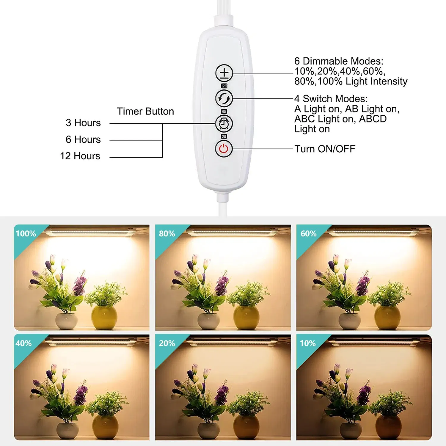 Strips 4 Pack for Horticulture Full Spectrum LED Grow Light for Indoor Plants with Auto on/off Timer, 3/6/12h Timer, 192 LEDs, 4 Dimmable Modes