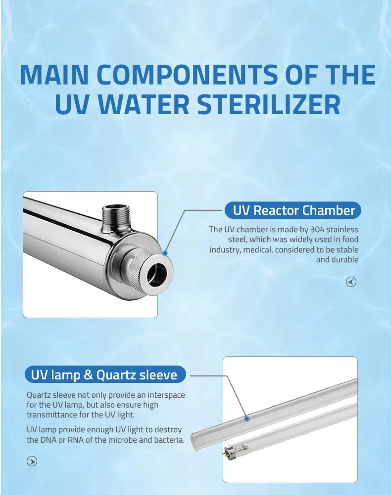 UV Sterilizer 9