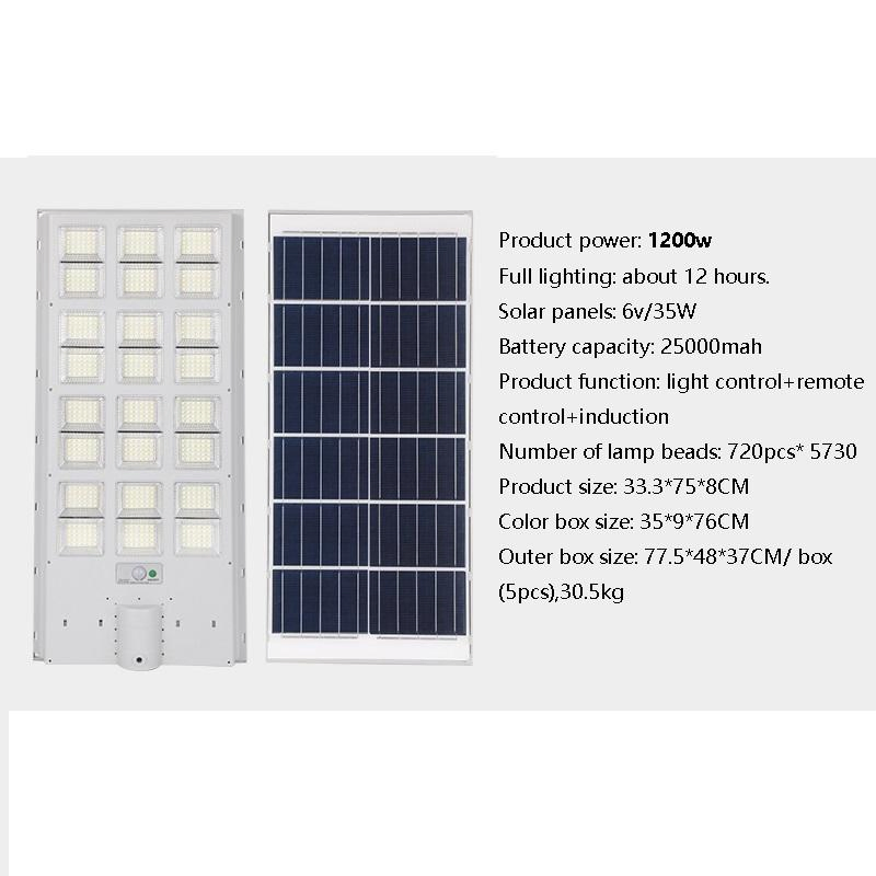 Sustainable Solar-Powered Street Lighting for All Weather Conditions