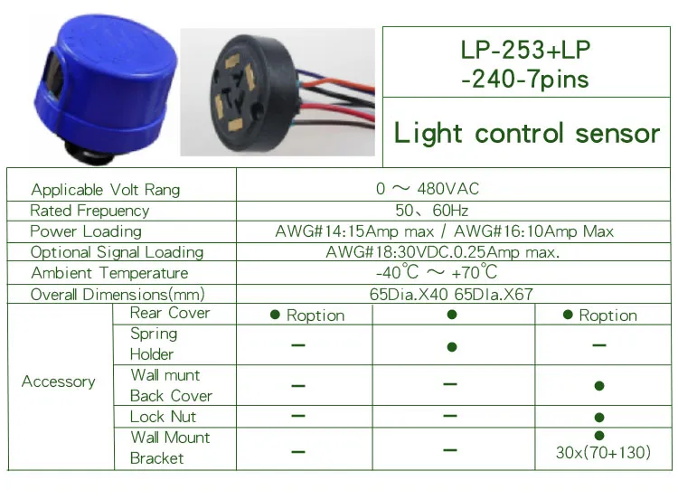 LED Street Light Back