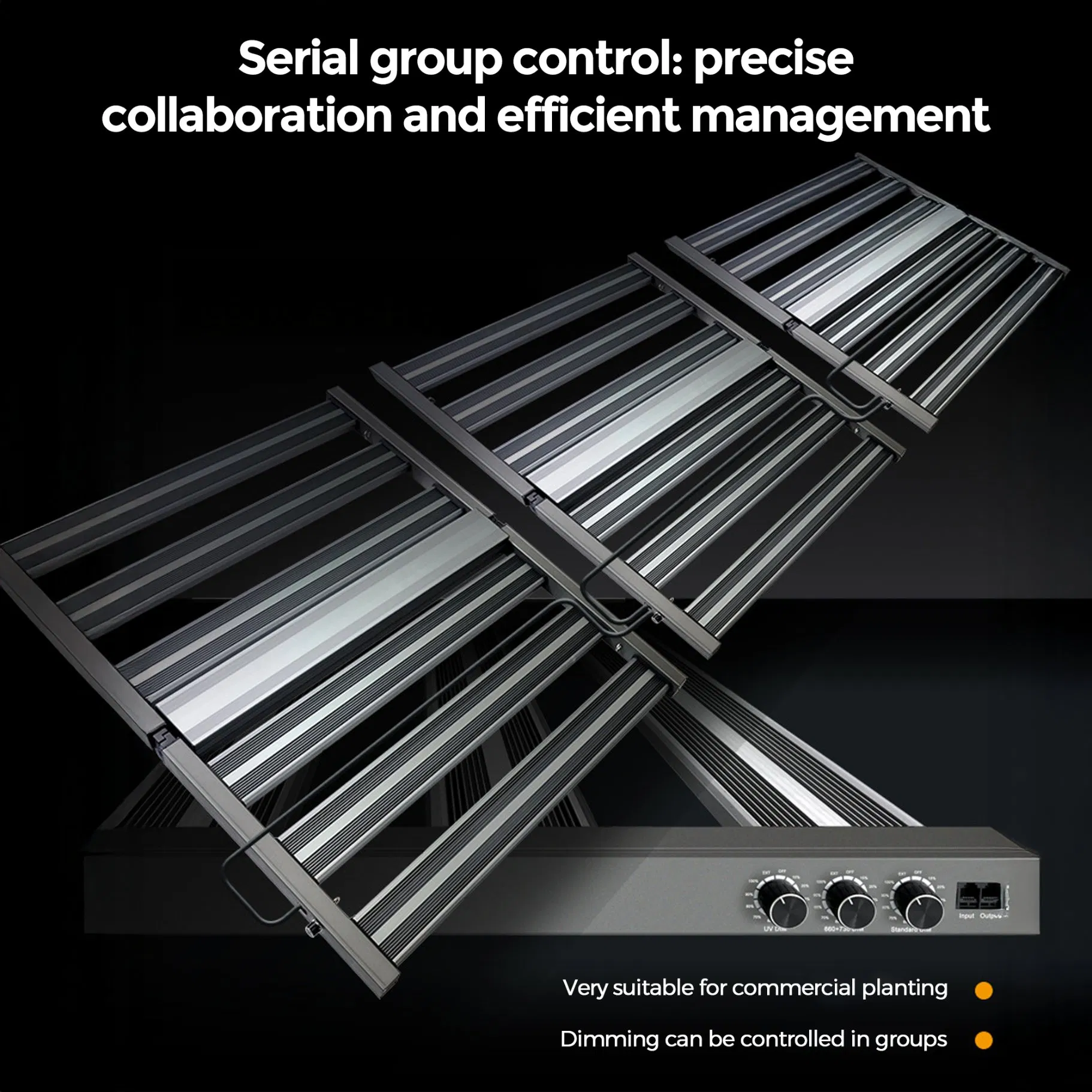 Full Cycle LED Horticulture Lighting Fixture, 3000K+5000K+660nm+730nm, AC277-480V Optional