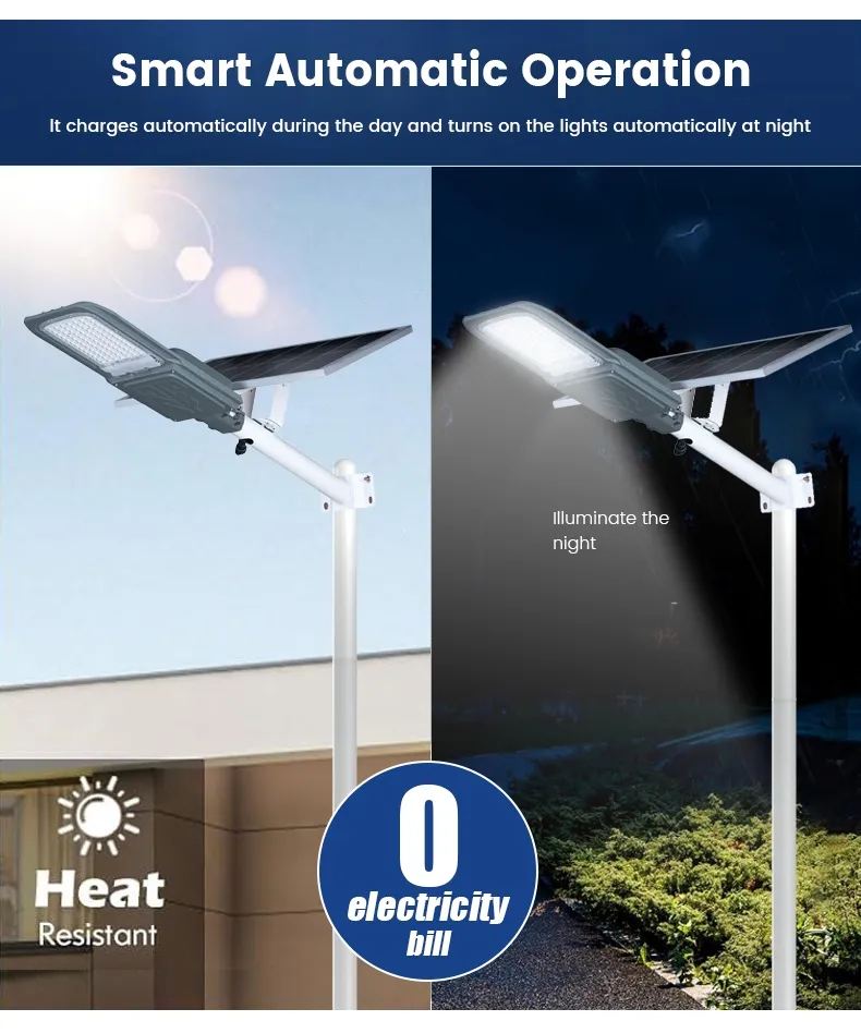 Solar Light Detail 3