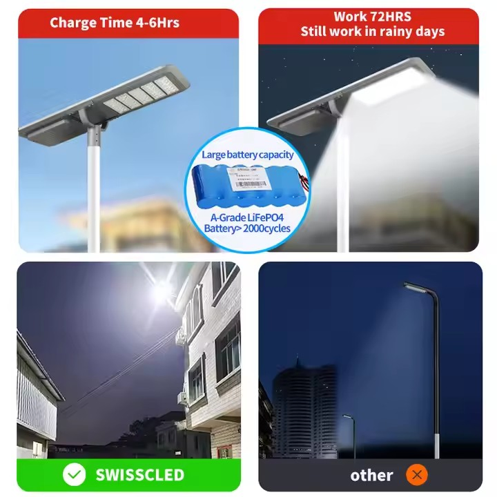 50W 100W 150W 200W 250W 300W Outdoor Aluminium Waterproof Integrated All in One LED Solar Street Lights