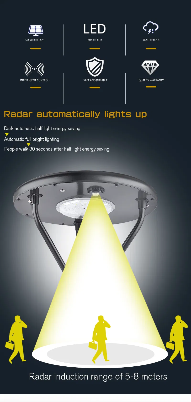 Roadway Lighting Application