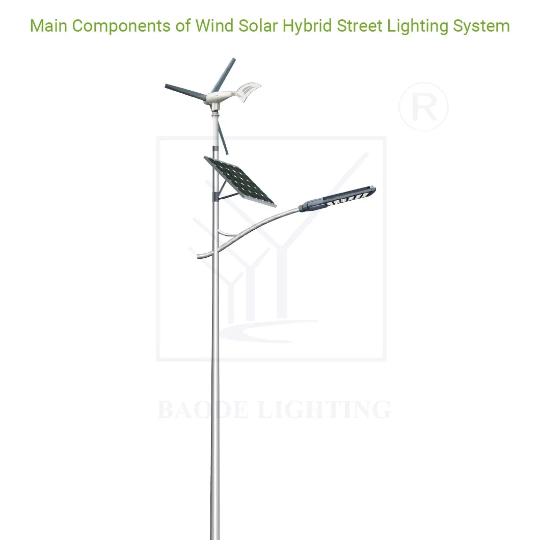 Wind Solar LED System