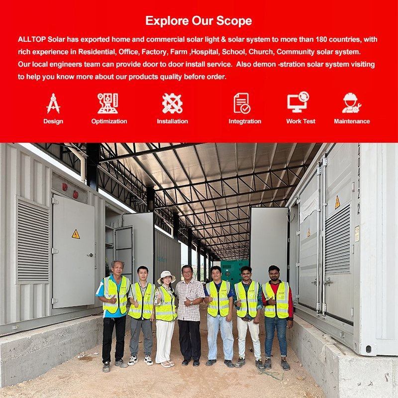 Alltop High Brightness SMD IP65 Waterproof 100W 200W Split Type Highway Road Outdoor LED Solar Street Light